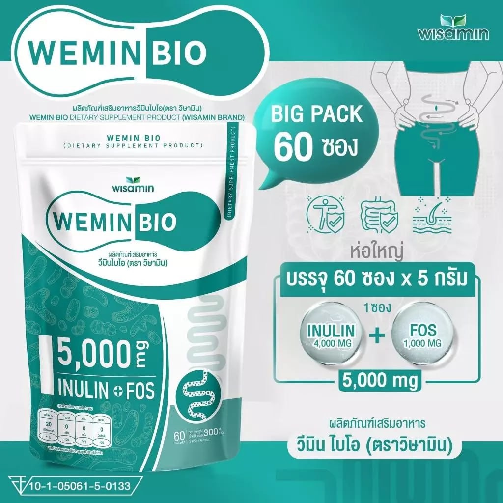 WEMIN BIO