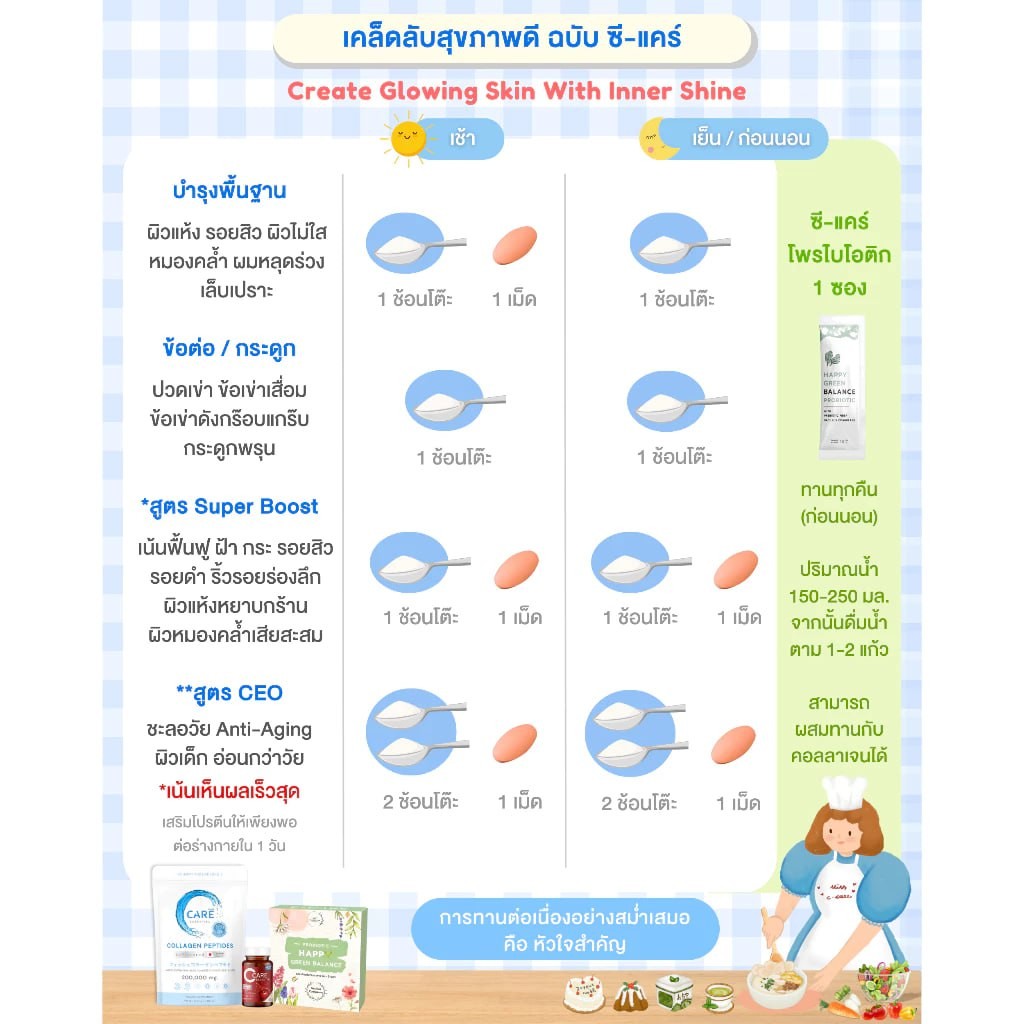 ซี-แคร์ คอลลาเจน